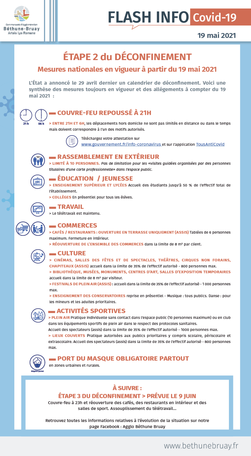 infos-covid-19-etape2-deconfinement